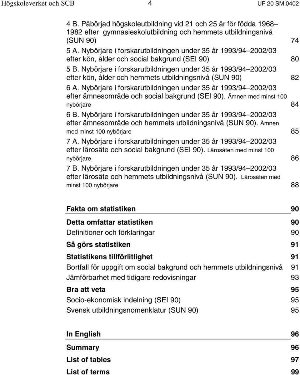 Nybörjare i forskarutbildningen under 35 år 1993/94 2002/03 efter kön, ålder och hemmets utbildningsnivå (SUN 90) 82 6 A.
