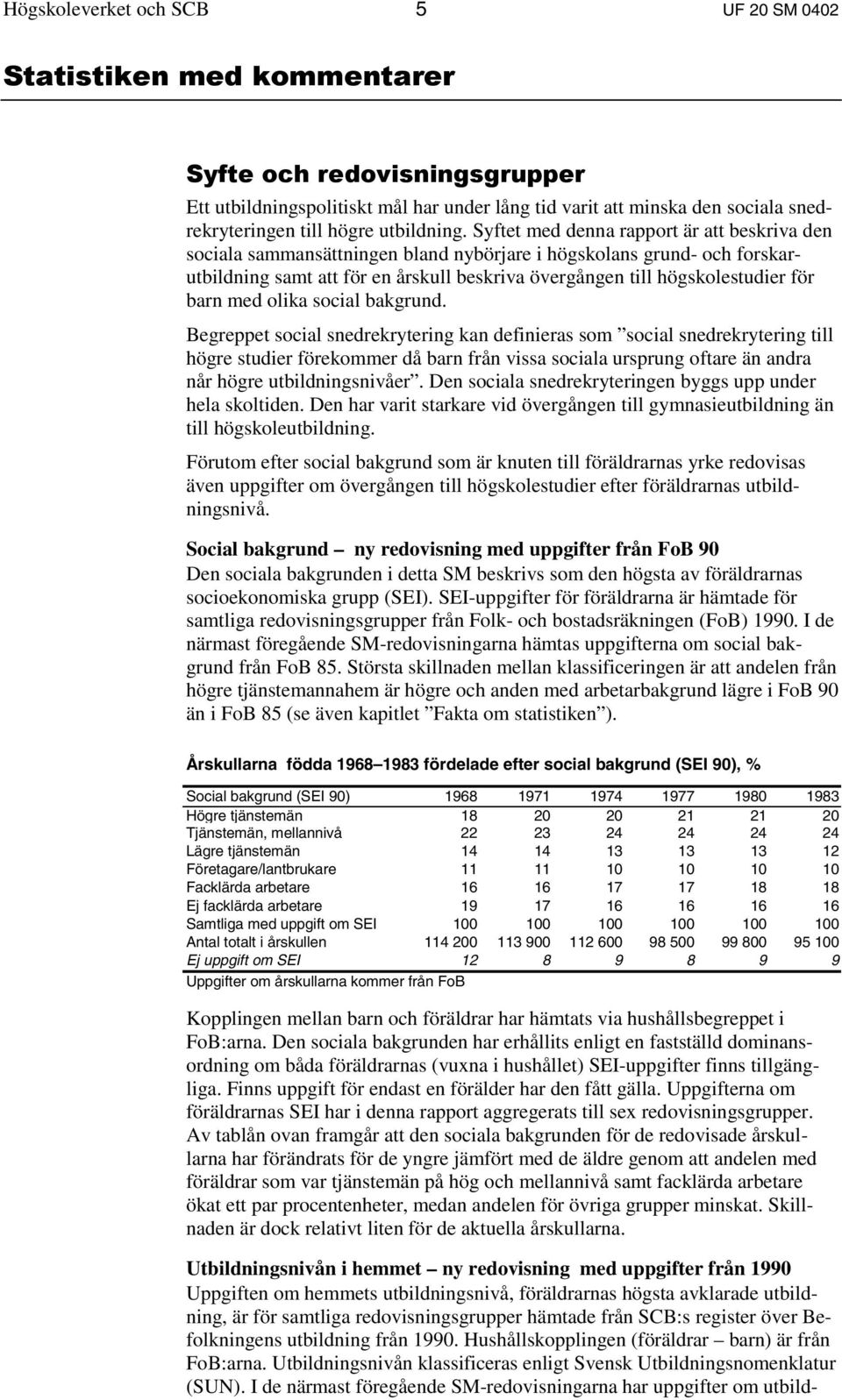 Syftet med denna rapport är att beskriva den sociala sammansättningen bland nybörjare i högskolans grund- och forskarutbildning samt att för en årskull beskriva övergången till högskolestudier för