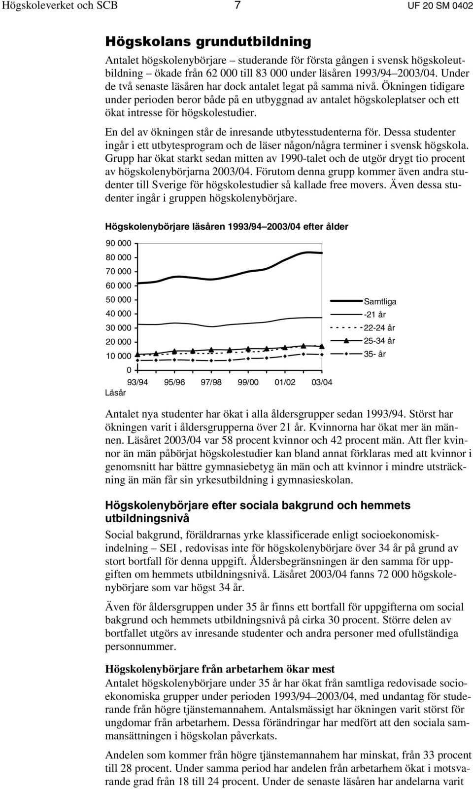 Ökningen tidigare under perioden beror både på en utbyggnad av antalet högskoleplatser och ett ökat intresse för högskolestudier. En del av ökningen står de inresande utbytesstudenterna för.