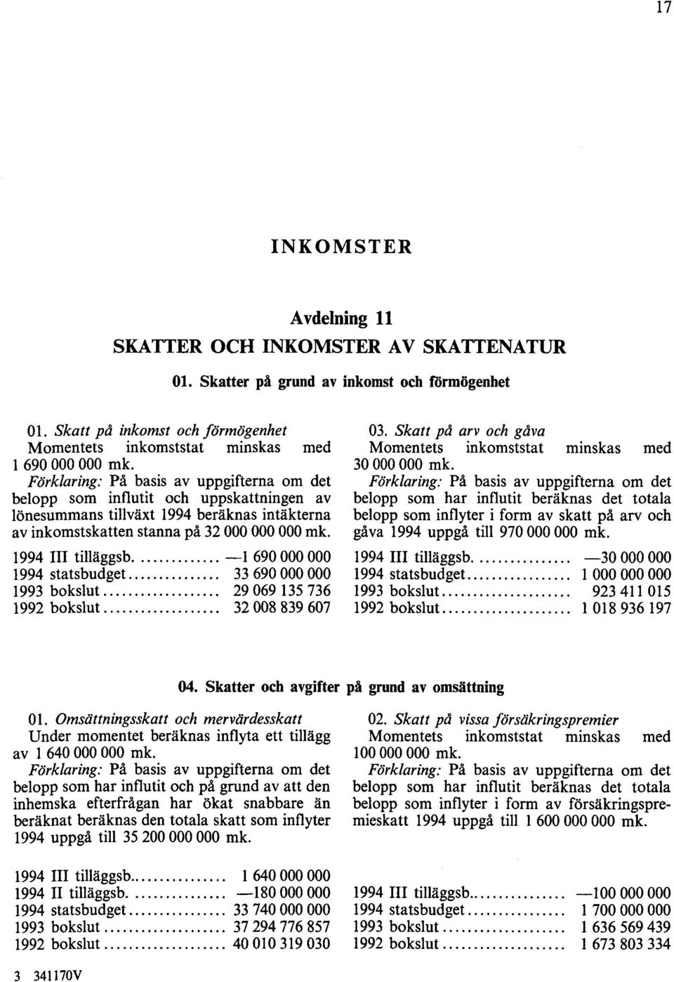 .. -l 690 000 000 1994 statsbudget... 33 690 000 000 1993 bokslut................... 29 069 135 736 1992 bokslut................... 32 008 839 607 03.
