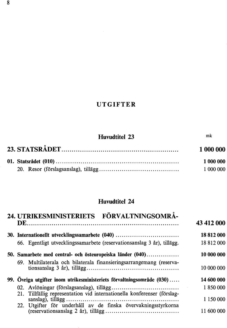 Samarbete med central- och östeuropeiska länder (040).... 69. Multilaterala och bilaterala finansieringsarrangemang (reservationsanslag 3 år), tillägg.... 99.