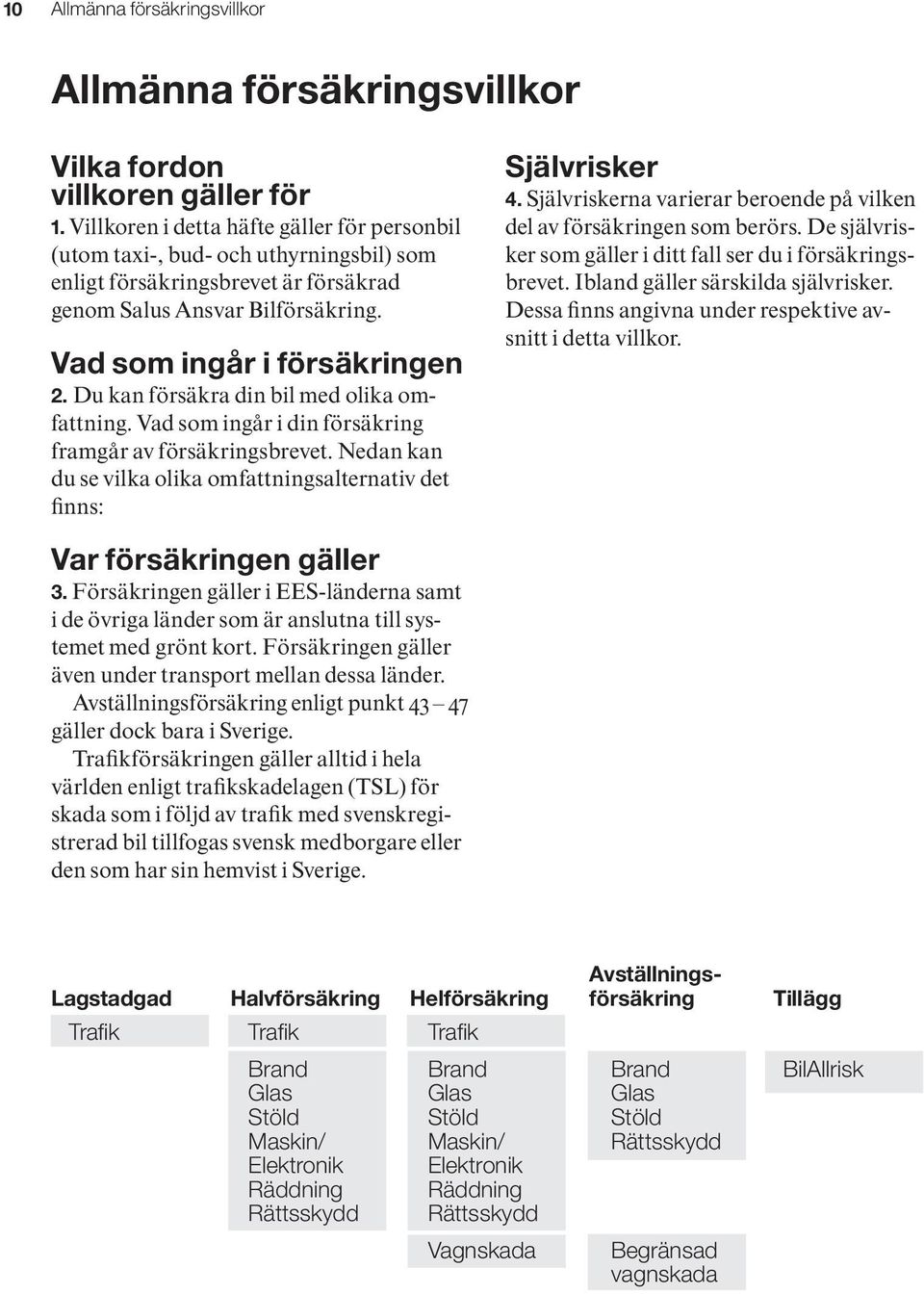 Du kan försäkra din bil med olika omfattning. Vad som ingår i din försäkring framgår av försäkringsbrevet. Nedan kan du se vilka olika omfattningsalternativ det finns: Var försäkringen gäller 3.