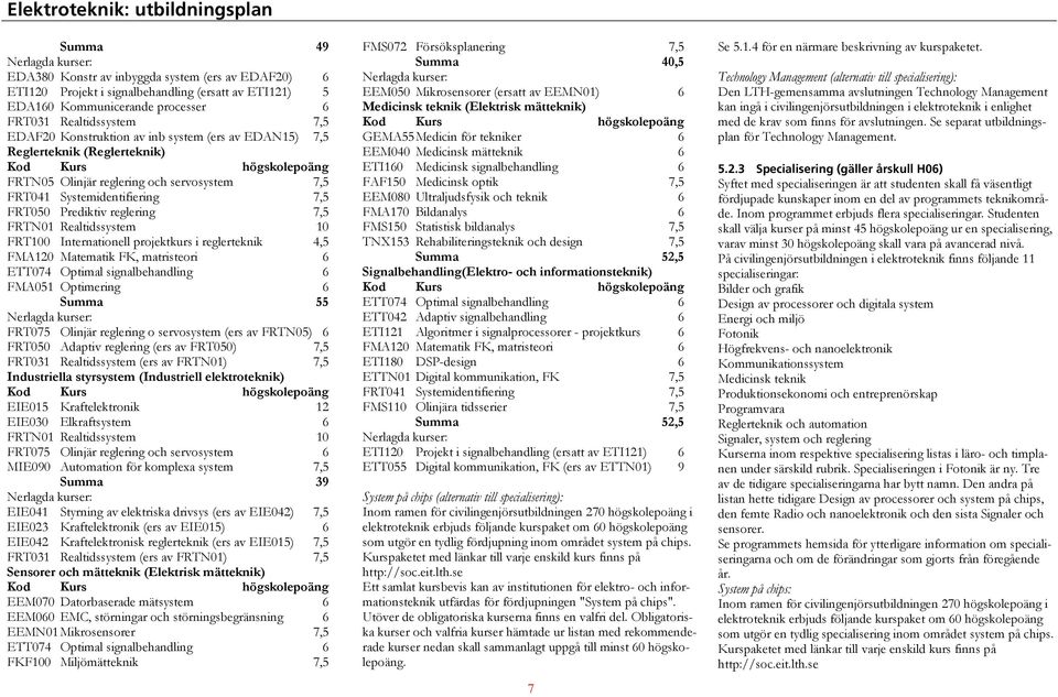 i reglerteknik 4,5 FMA120 Matematik FK, matristeori 6 ETT074 Optimal signalbehandling 6 FMA051 Optimering 6 Summa 55 FRT075 Olinjär reglering o servosystem (ers av FRTN05) 6 FRT050 Adaptiv reglering