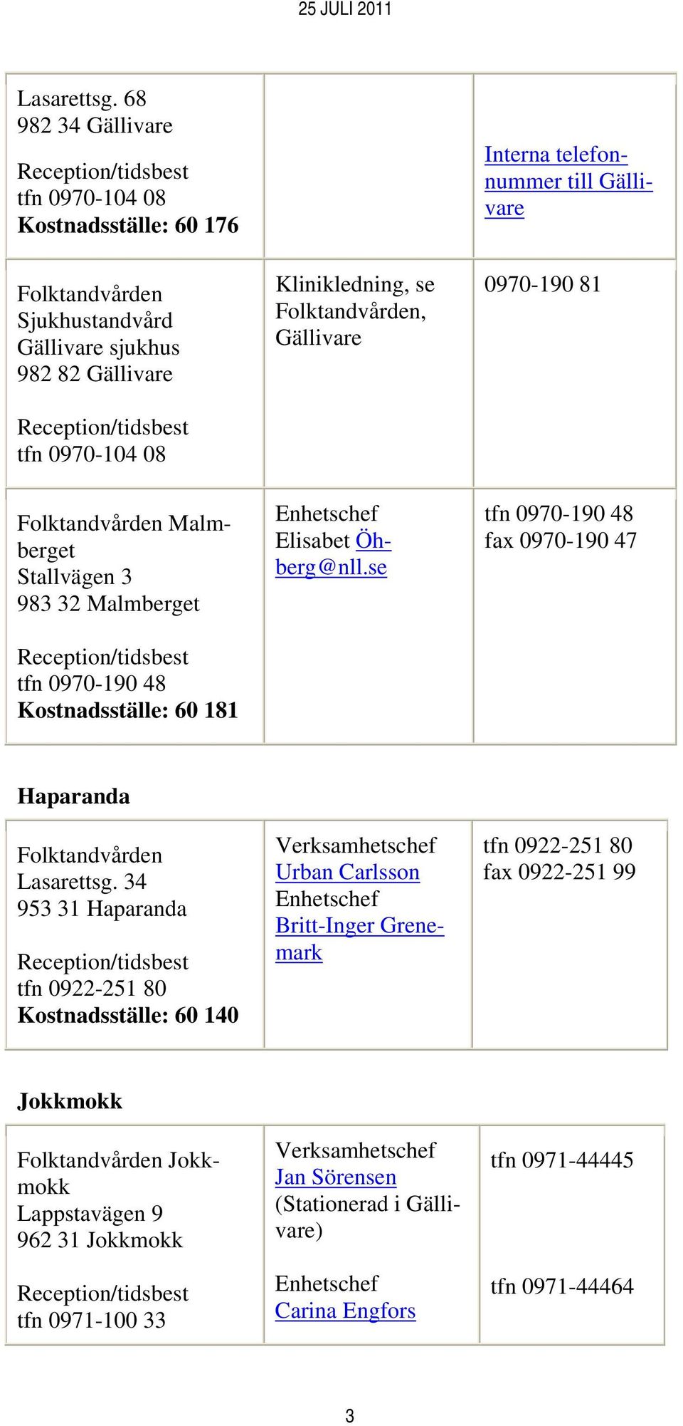 Malmberget tfn 0970-190 48 Kostnadsställe: 60 181 Klinikledning, se, Gällivare Elisabet Öhberg@nll.