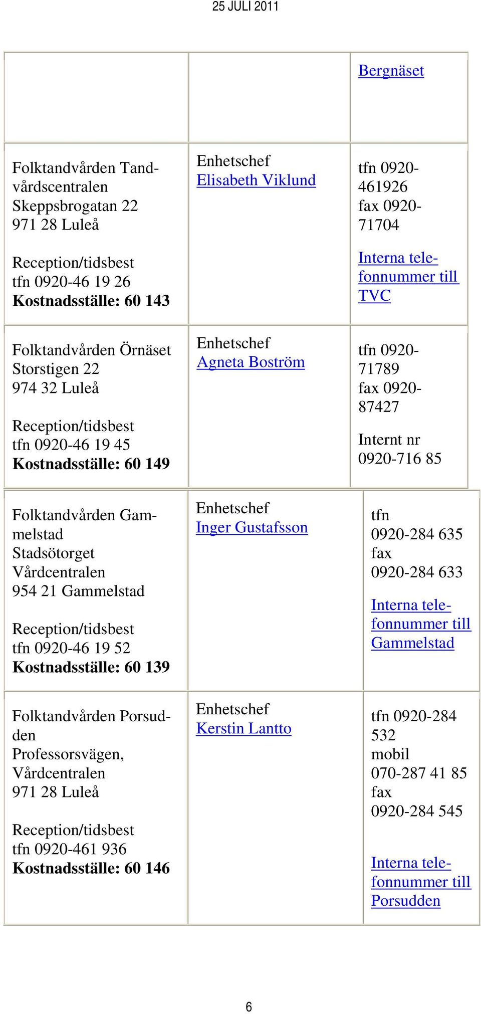 Vårdcentralen 971 28 Luleå tfn 0920-461 936 Kostnadsställe: 60 146 Elisabeth Viklund Agneta Boström Inger Gustafsson Kerstin Lantto tfn 0920-461926 fax