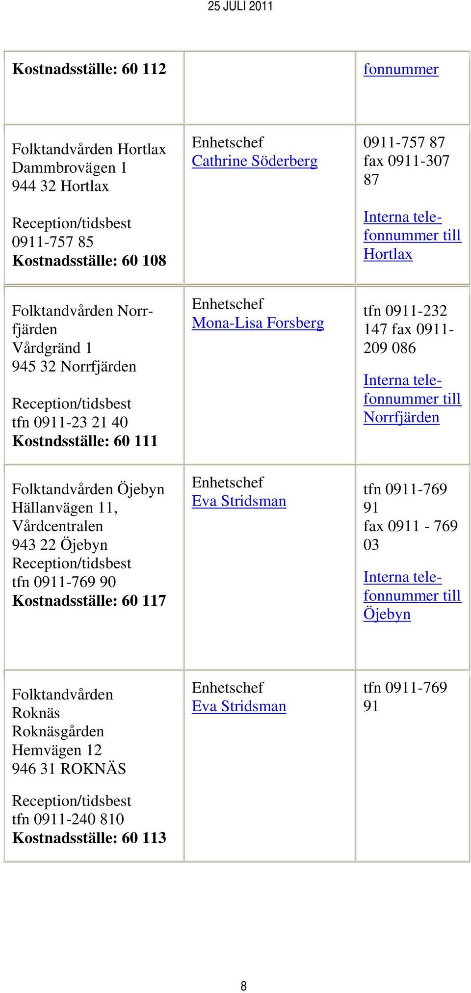 943 22 Öjebyn tfn 0911-769 90 Kostnadsställe: 60 117 Mona-Lisa Forsberg Eva Stridsman tfn 0911-232 147 fax 0911-209 086 Norrfjärden tfn