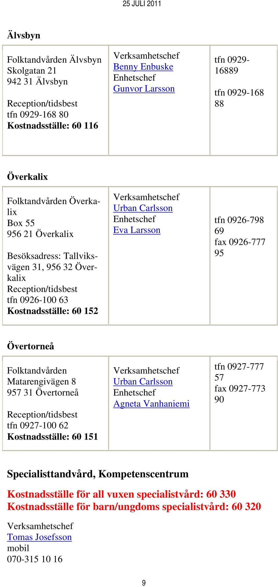 0926-777 95 Övertorneå Matarengivägen 8 957 31 Övertorneå tfn 0927-100 62 Kostnadsställe: 60 151 Urban Carlsson Agneta Vanhaniemi tfn 0927-777 57 fax 0927-773 90