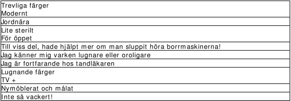 Jag känner mig varken lugnare eller oroligare Jag är fortfarande