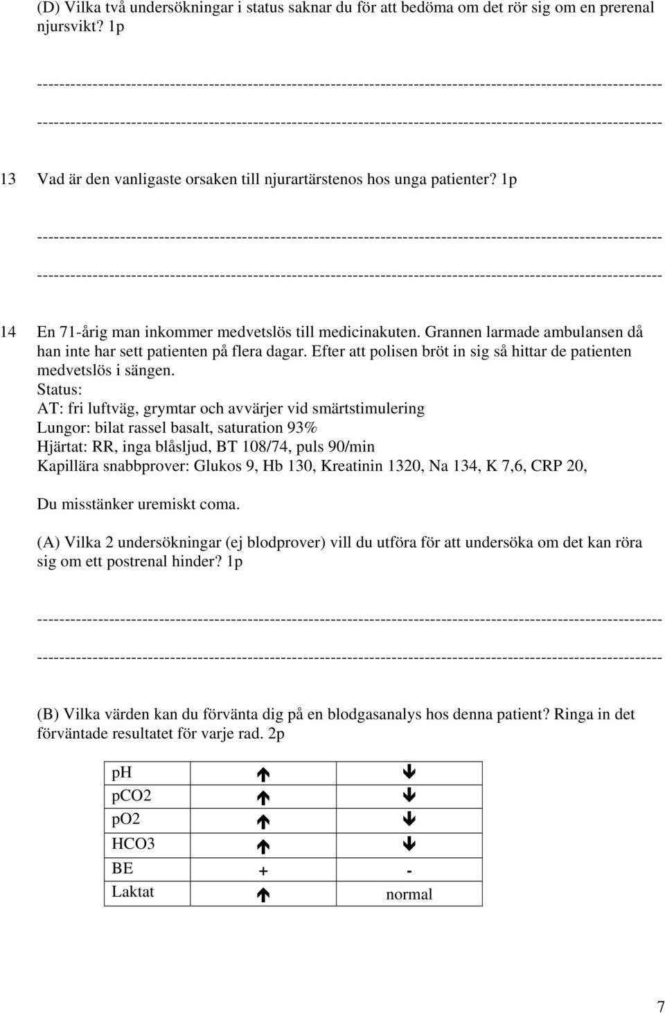 Efter att polisen bröt in sig så hittar de patienten medvetslös i sängen.