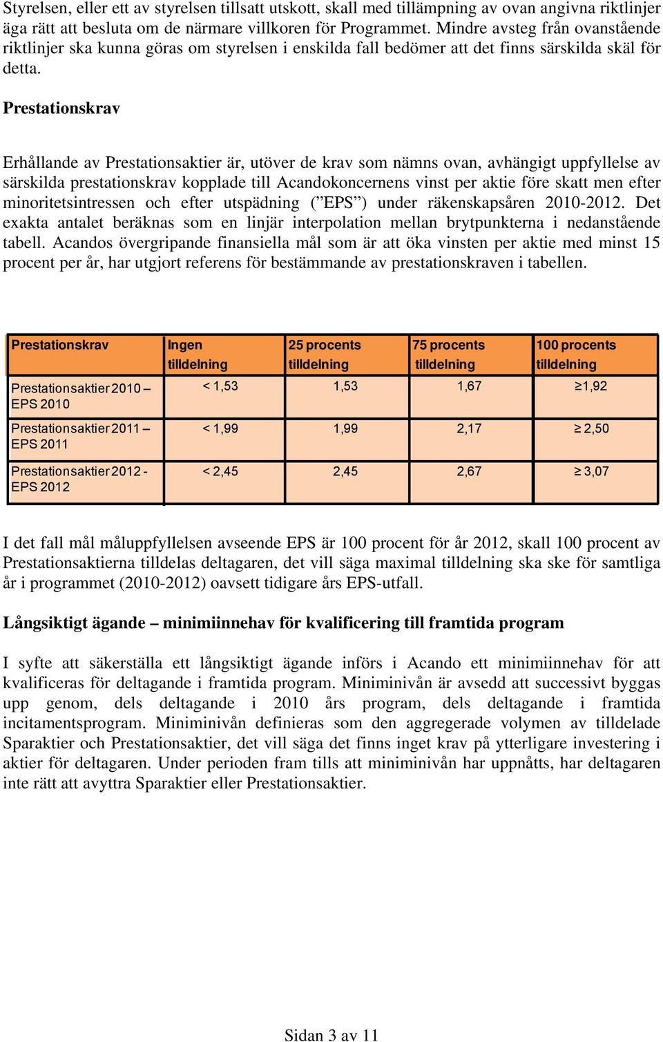 Prestationskrav Erhållande av Prestationsaktier är, utöver de krav som nämns ovan, avhängigt uppfyllelse av särskilda prestationskrav kopplade till Acandokoncernens vinst per aktie före skatt men