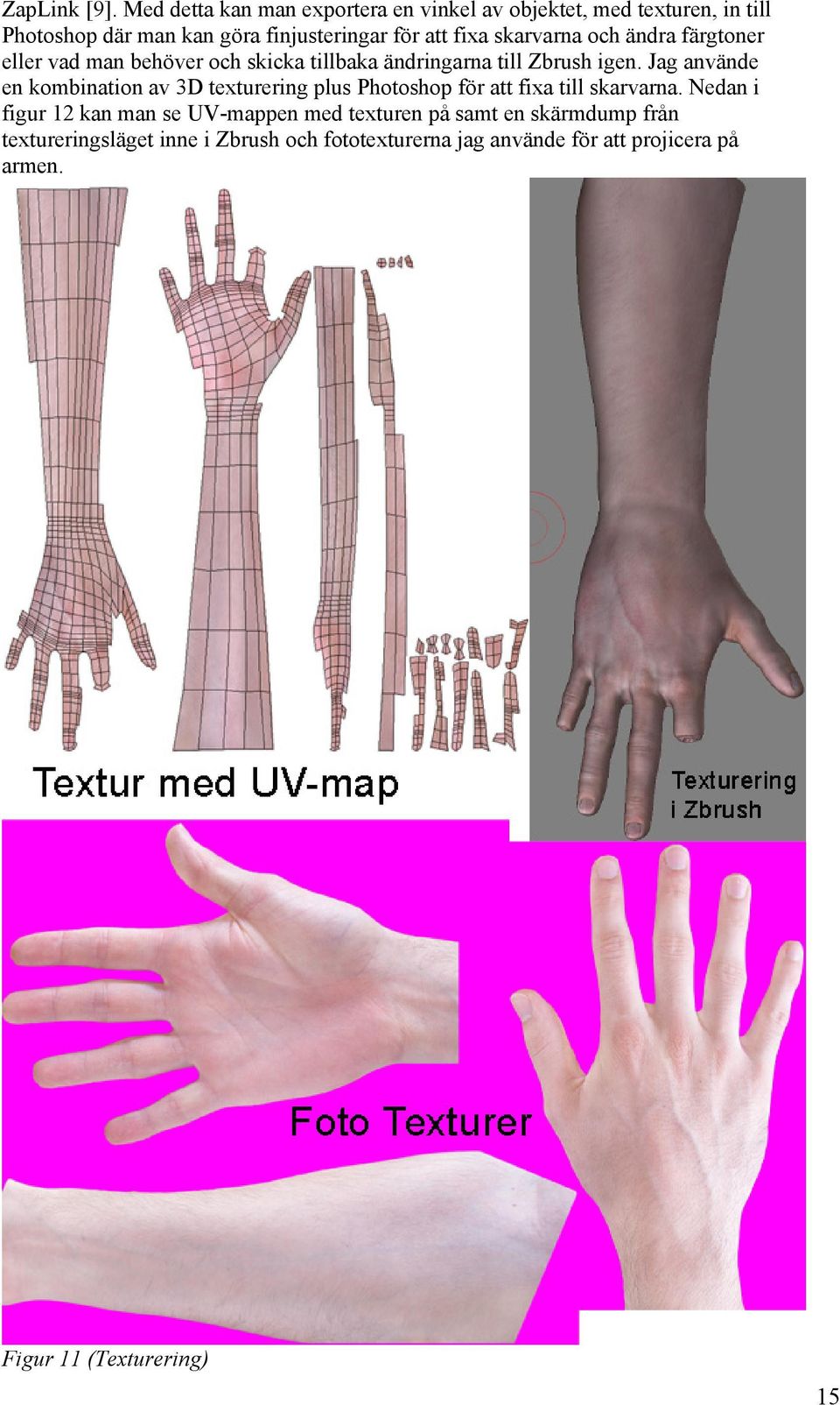 skarvarna och ändra färgtoner eller vad man behöver och skicka tillbaka ändringarna till Zbrush igen.