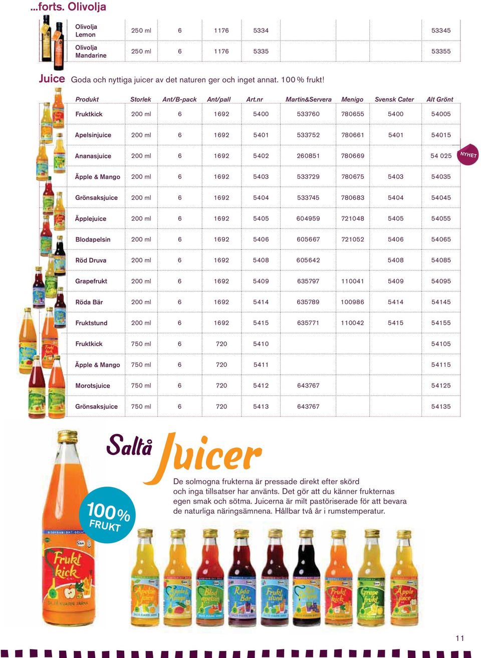 5403 533729 780675 5403 54035 Grönsaksjuice 200 ml 6 1692 5404 533745 780683 5404 54045 Äpplejuice 200 ml 6 1692 5405 604959 721048 5405 54055 Blodapelsin 200 ml 6 1692 5406 605667 721052 5406 54065