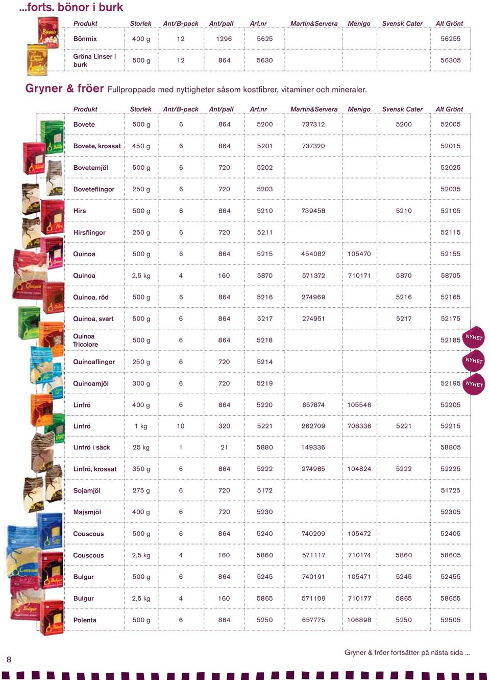 Hirsflingor 250 g 6 720 5211 52115 Quinoa 500 g 6 864 5215 454082 105470 52155 Quinoa 2,5 kg 4 160 5870 571372 710171 5870 58705 Quinoa, röd 500 g 6 864 5216 274969 5216 52165 Quinoa, svart 500 g 6