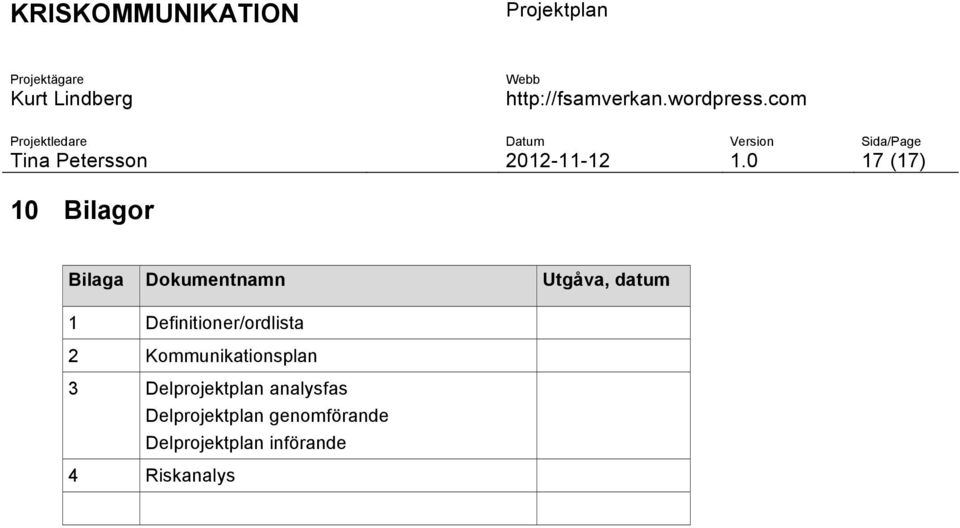 1 Definitioner/ordlista 2 Kommunikationsplan 3