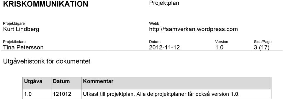 Utgåva Datum Kommentar 1.