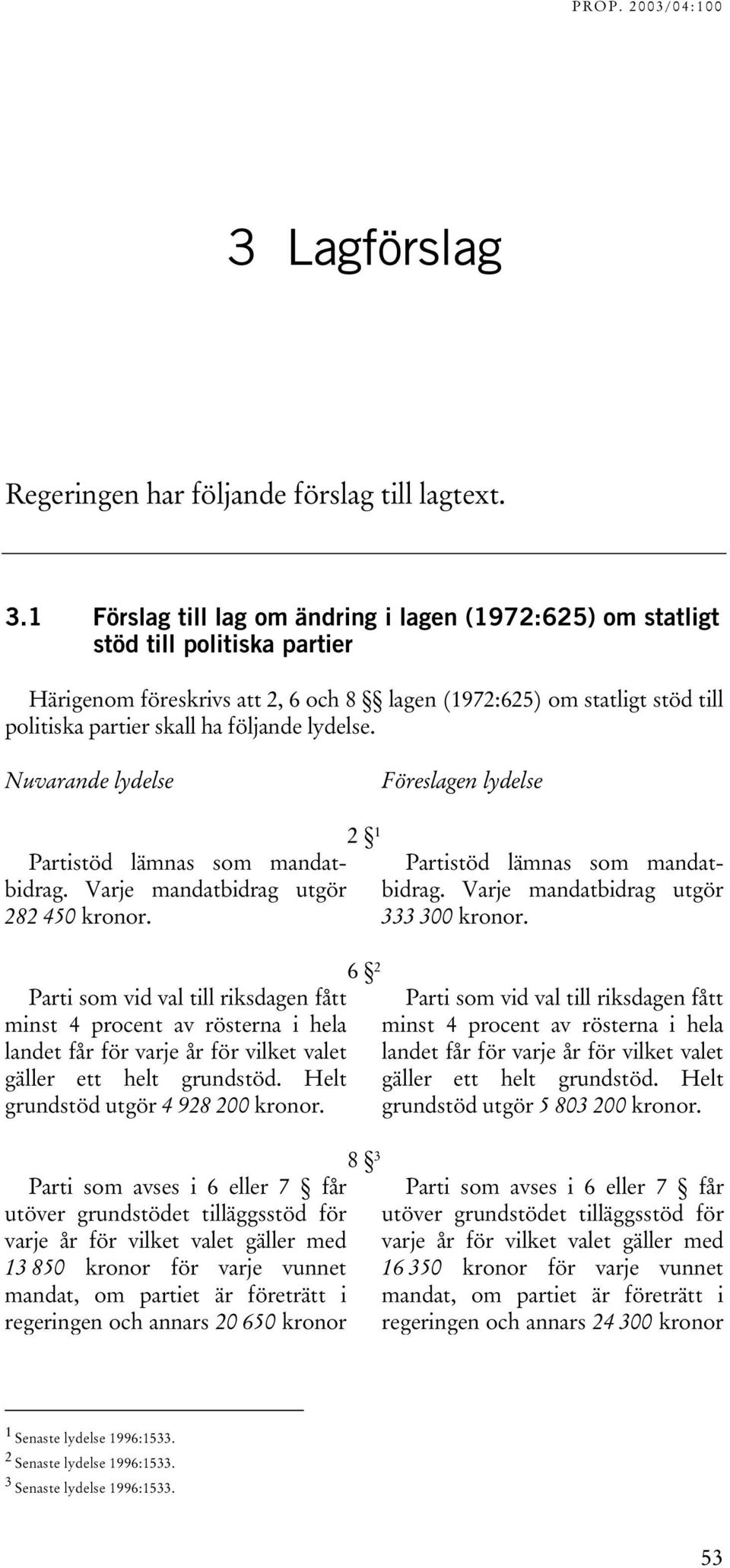 lydelse. Partistöd lämnas som mandatbidrag. Varje mandatbidrag utgör 282 450 kronor.