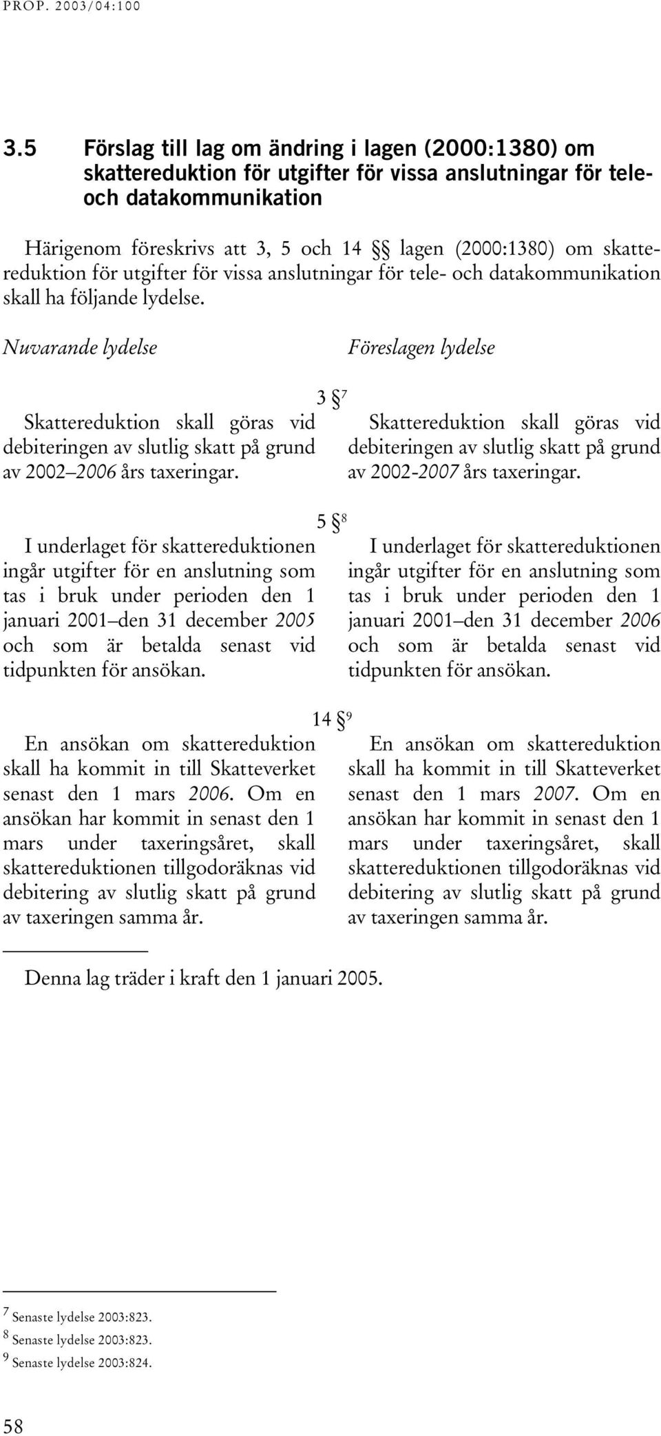 Skattereduktion skall göras vid debiteringen av slutlig skatt på grund av 2002 2006 års taxeringar.