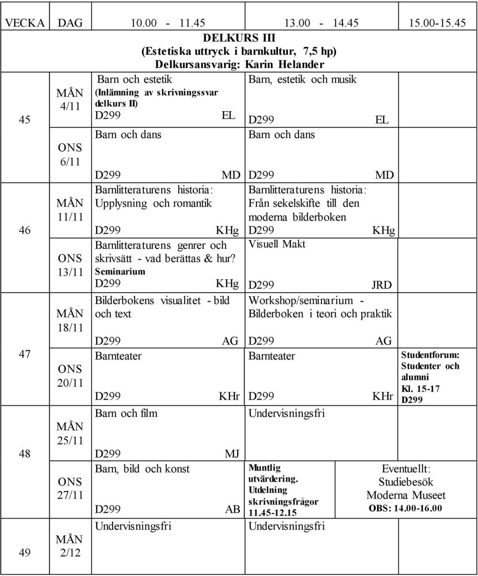 bilderboken KHg KHg Barnlitteraturens genrer och Visuell Makt skrivsätt - vad berättas & hur?