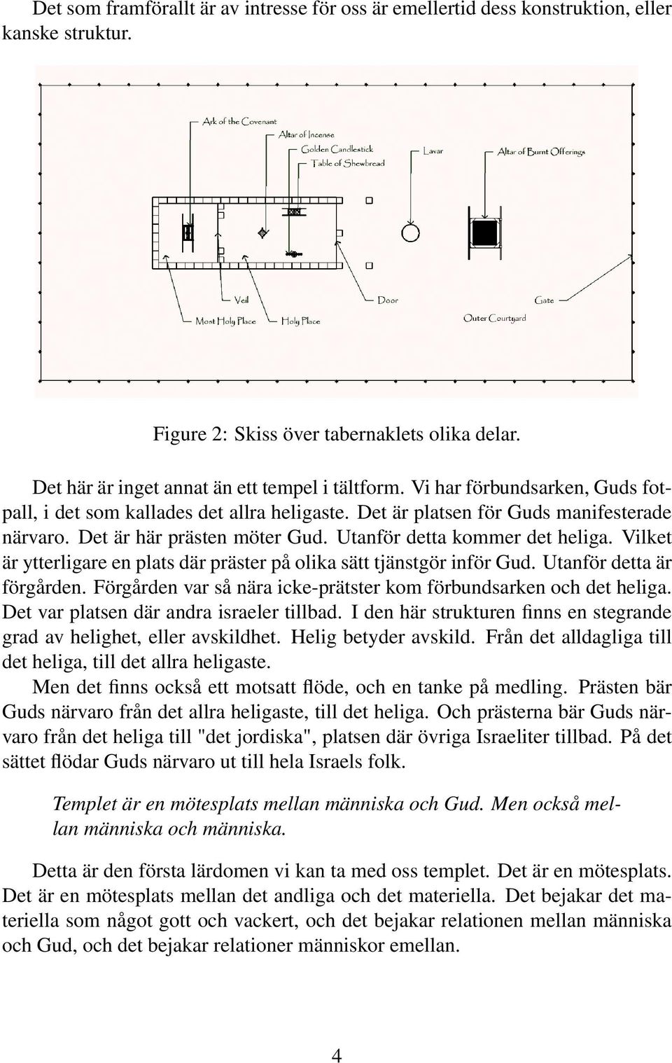 Vilket är ytterligare en plats där präster på olika sätt tjänstgör inför Gud. Utanför detta är förgården. Förgården var så nära icke-prätster kom förbundsarken och det heliga.