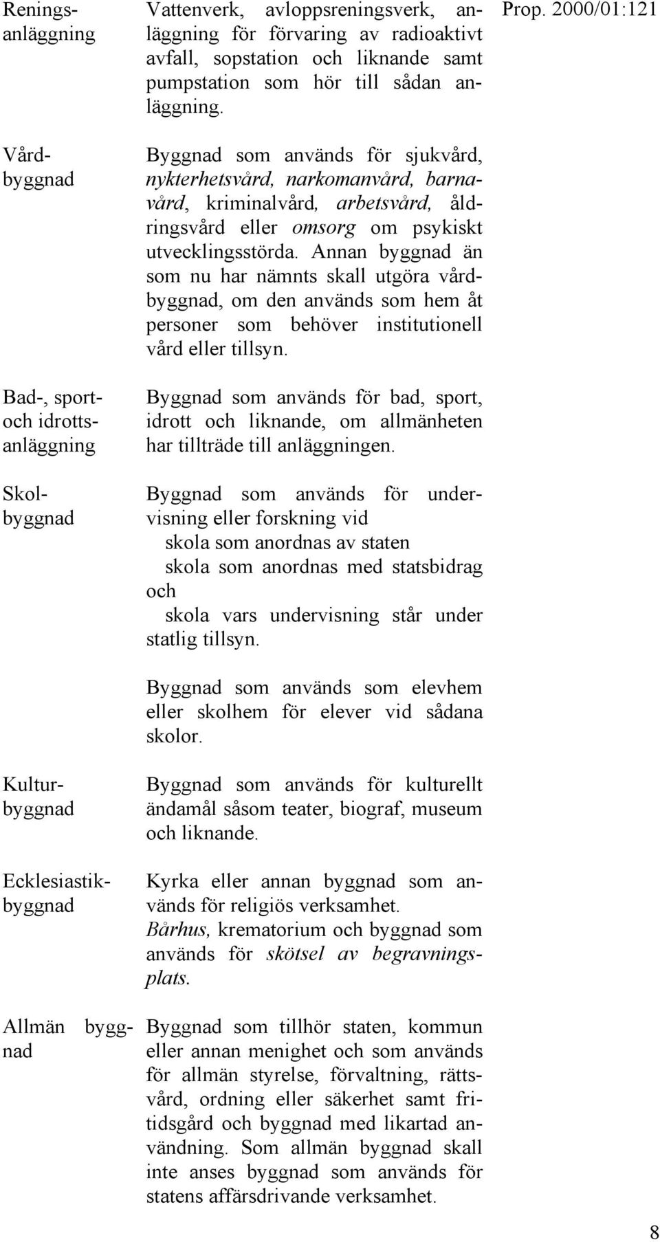 arbetsvård, åldringsvård eller omsorg om psykiskt utvecklingsstörda.