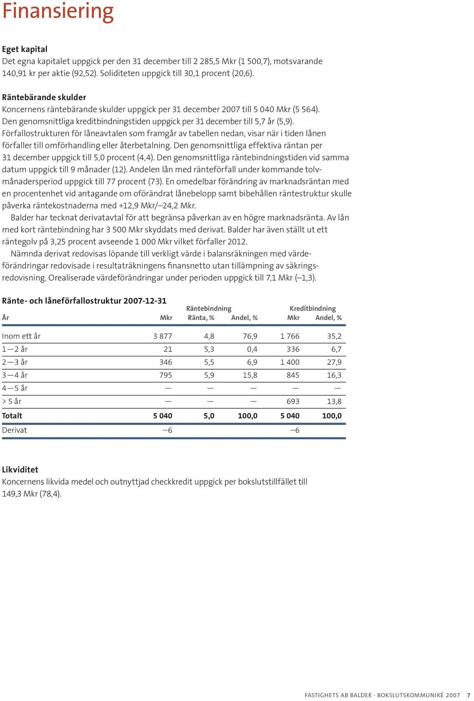 Förfallostrukturen för låneavtalen som framgår av tabellen nedan, visar när i tiden lånen förfaller till omförhandling eller återbetalning.