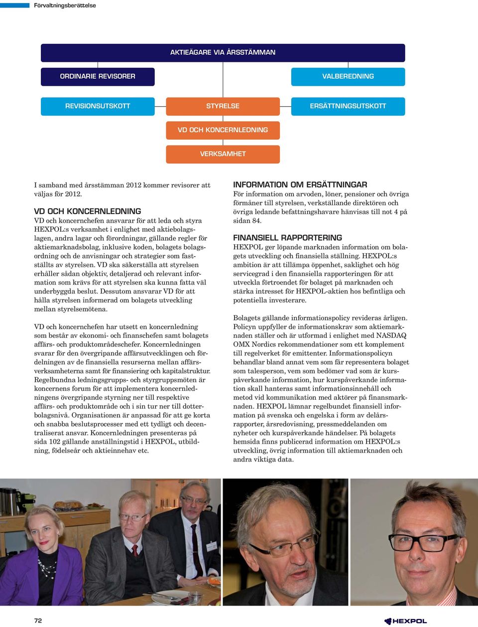 aktiemarknadsbolag, inklusive koden, bolagets bolagsordning och de anvisningar och strategier som fastställts av styrelsen.