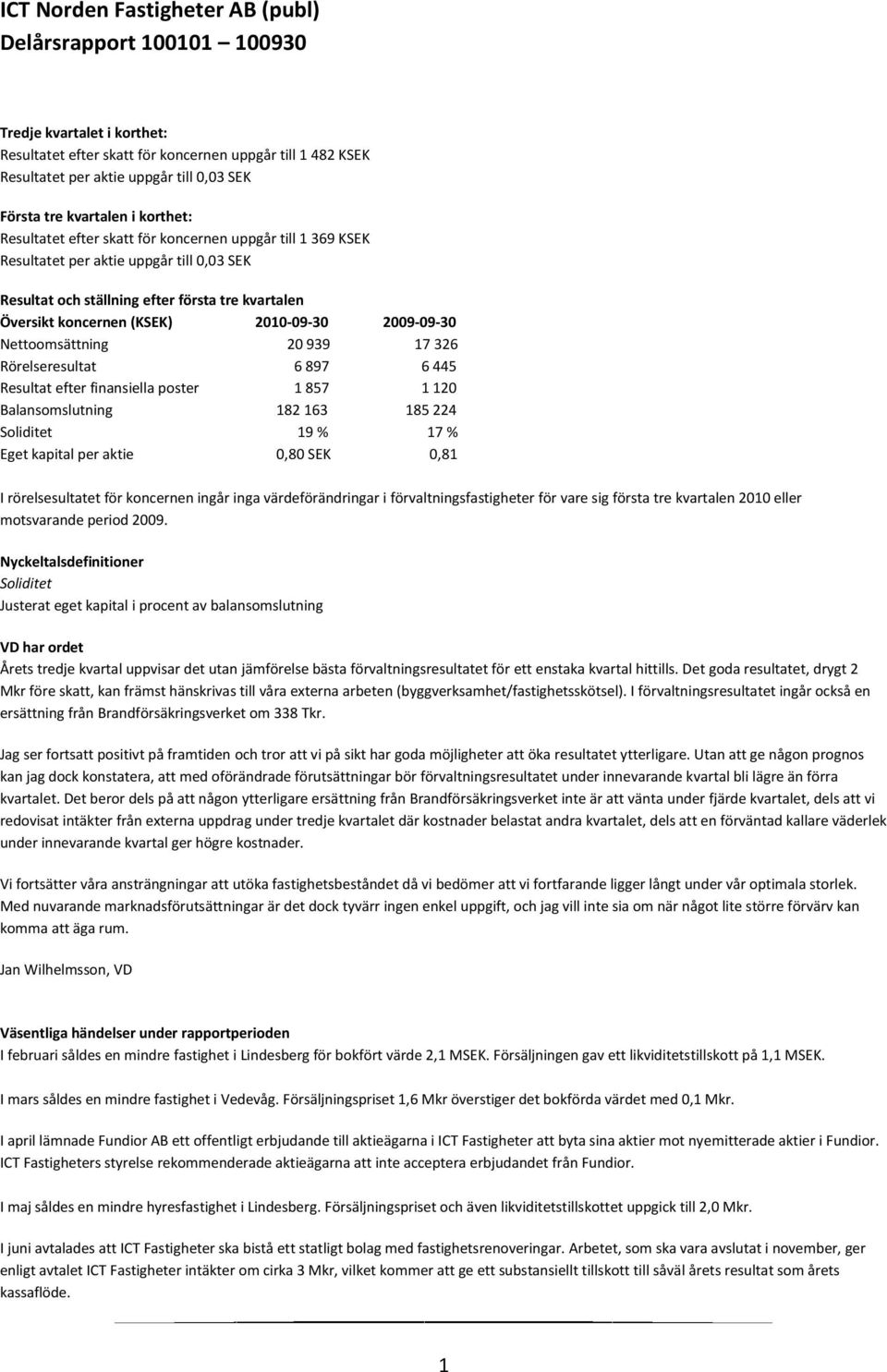 (KSEK) 2010-09-30 2009-09-30 Nettoomsättning 20 939 17 326 Rörelseresultat 6 897 6 445 Resultat efter finansiella poster 1 857 1 120 Balansomslutning 182 163 185 224 Soliditet 19 % 17 % Eget kapital