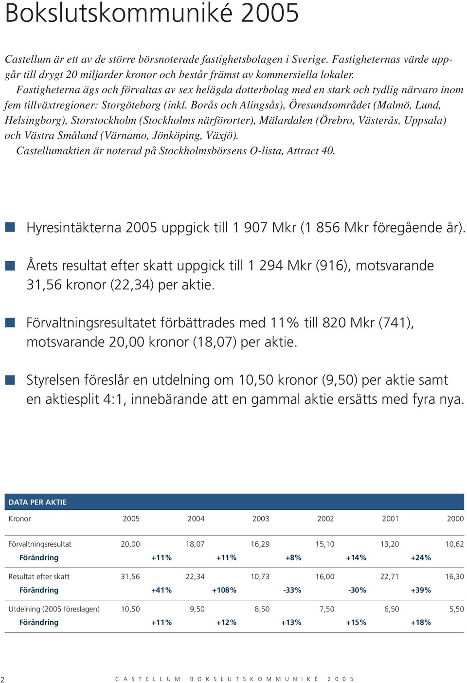 Borås och Alingsås), Öresundsområdet (Malmö, Lund, Helsingborg), Storstockholm (Stockholms närförorter), Mälardalen (Örebro, Västerås, Uppsala) och Västra Småland (Värnamo, Jönköping, Växjö).