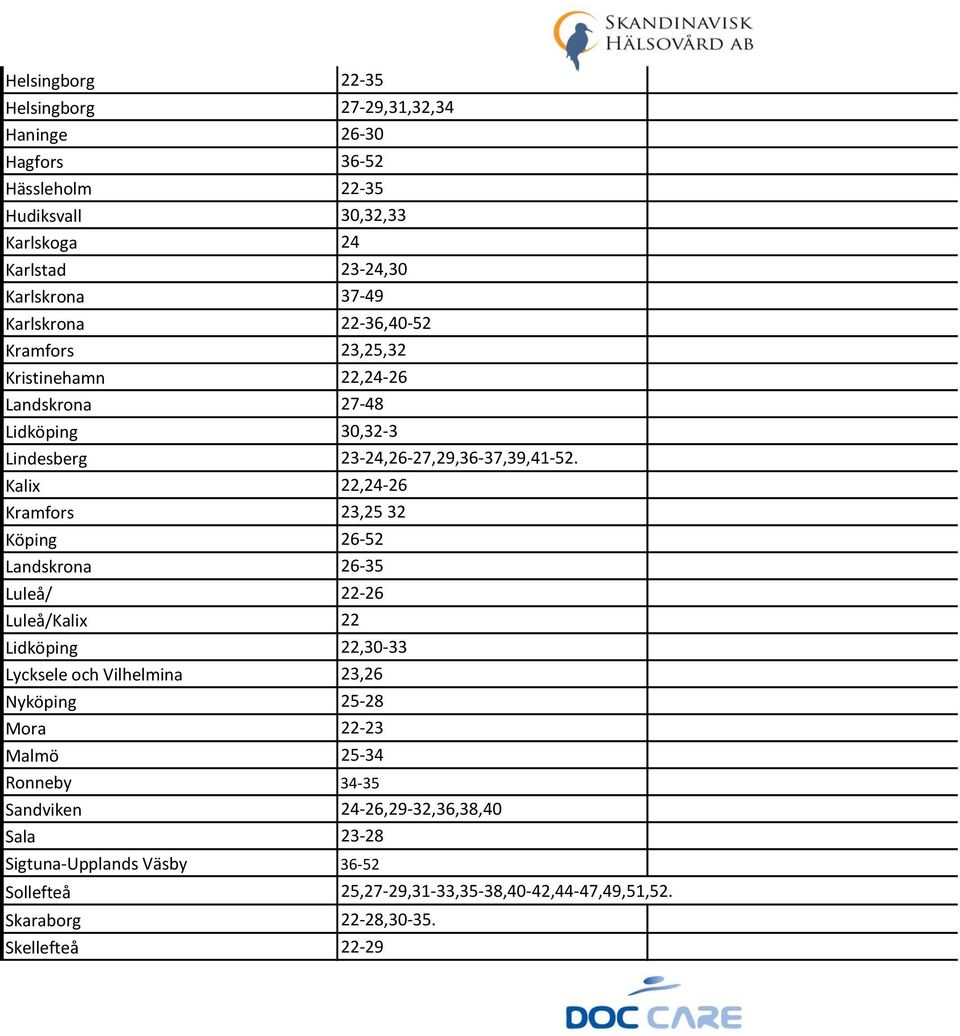 Kalix 22,24-26 Kramfors 23,25 32 Köping 26-52 Landskrona 26-35 Luleå/ 22-26 Luleå/Kalix 22 Lidköping 22,30-33 Lycksele och Vilhelmina 23,26 Nyköping 25-28 Mora