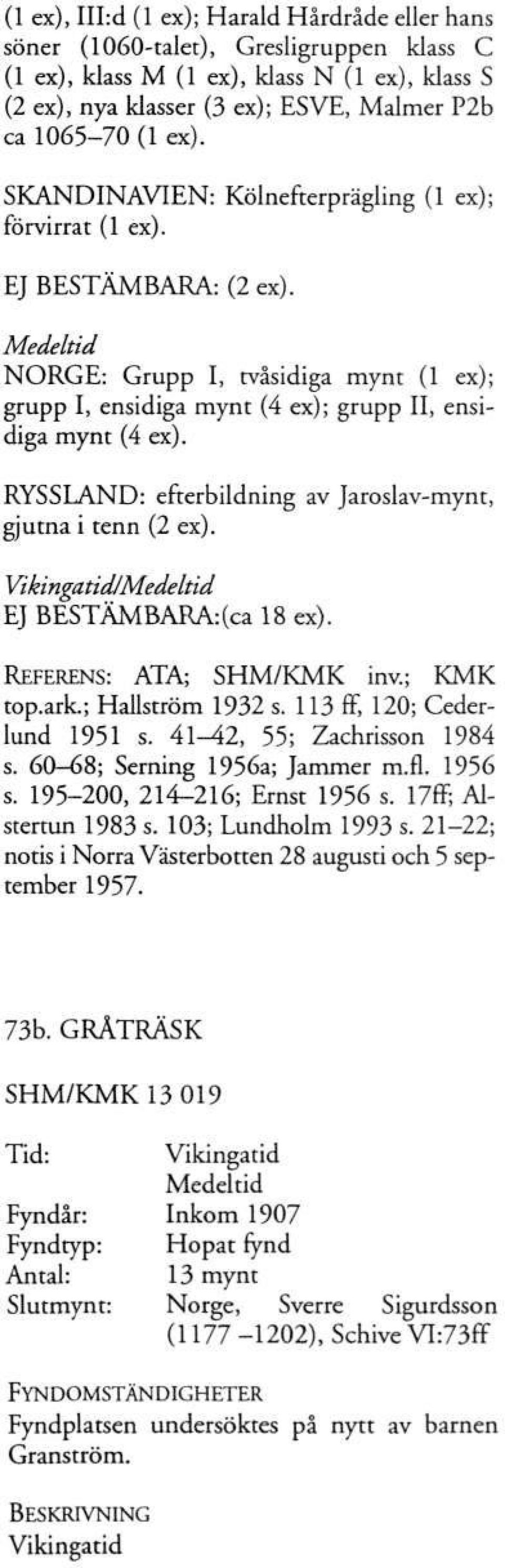 RYSSLAND: efterbildning av Jaroslav-mynt, gjutna i tenn (2 ex). Vikingatid/ EJ BESTÄMBARA:(ca 18 ex). REFERENS: ATA; SHM/KMK inv.; KMK top.ark; Hallström 1932 s. 113 ff, 120; Cederlund 1951 s.