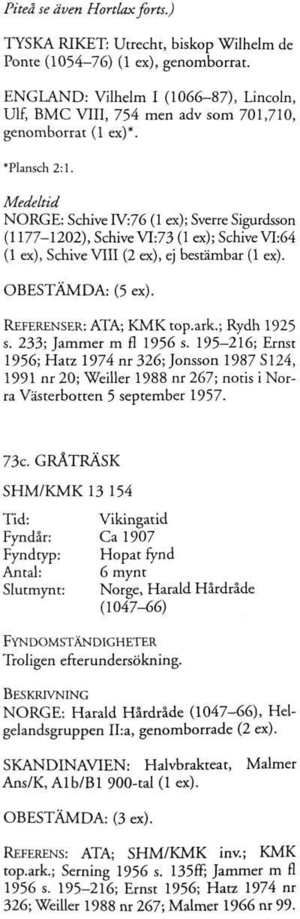 NORGE: Schive IV:76 (1 ex); Sverre Sigurdsson (1177-1202), Schive VL73 (1 ex); Schive VI.-64 (1 ex), Schive VIII (2 ex), ej bestämbar (1 ex). OBESTÄMDA: (5 ex). REFERENSER: ATA; KMK top.ark.