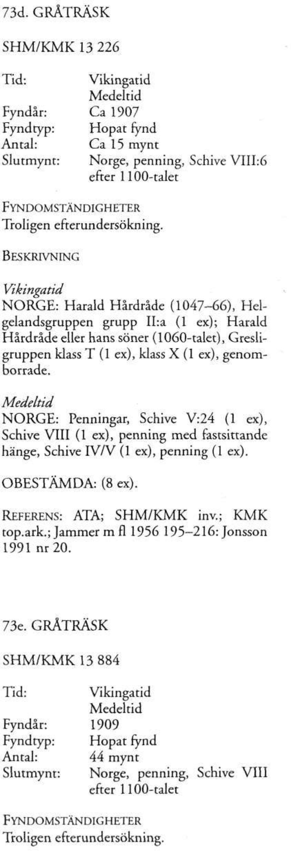 NORGE: Penningar, Schive V:24 (1 ex), Schive VIII (1 ex), penning med fastsittande hänge, Schive IV/V (1 ex), penning (1 ex). OBESTÄMDA: (8 ex). REFERENS: ATA; SHM/KMK inv.; KMK top.ark.