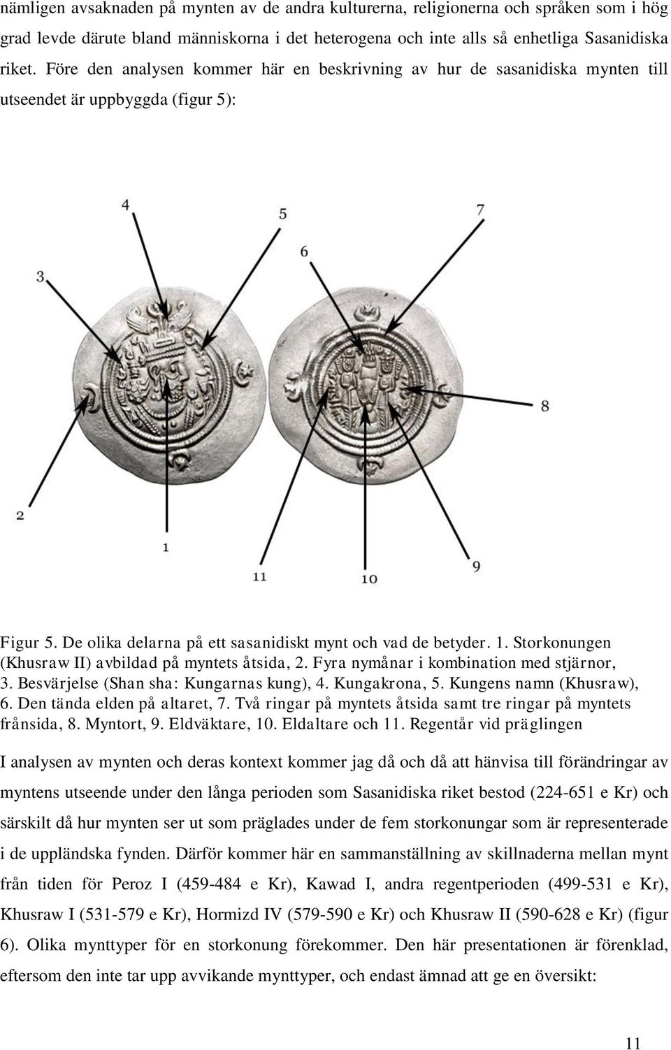 Storkonungen (Khusraw II) avbildad på myntets åtsida, 2. Fyra nymånar i kombination med stjärnor, 3. Besvärjelse (Shan sha: Kungarnas kung), 4. Kungakrona, 5. Kungens namn (Khusraw), 6.