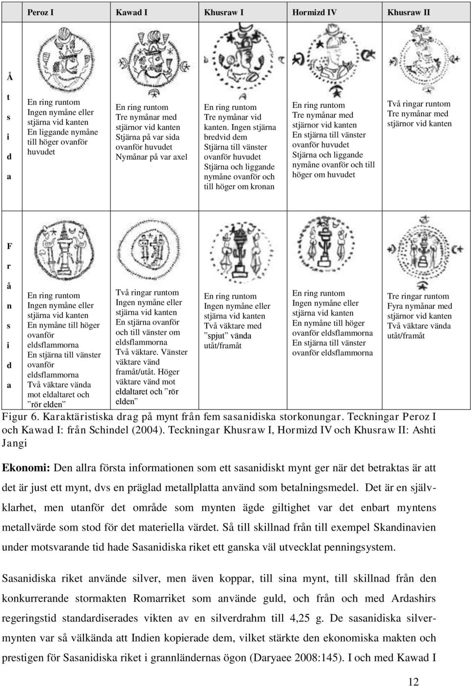 Ingen stjärna bredvid dem Stjärna till vänster ovanför huvudet Stjärna och liggande nymåne ovanför och till höger om kronan En ring runtom Tre nymånar med stjärnor vid kanten En stjärna till vänster