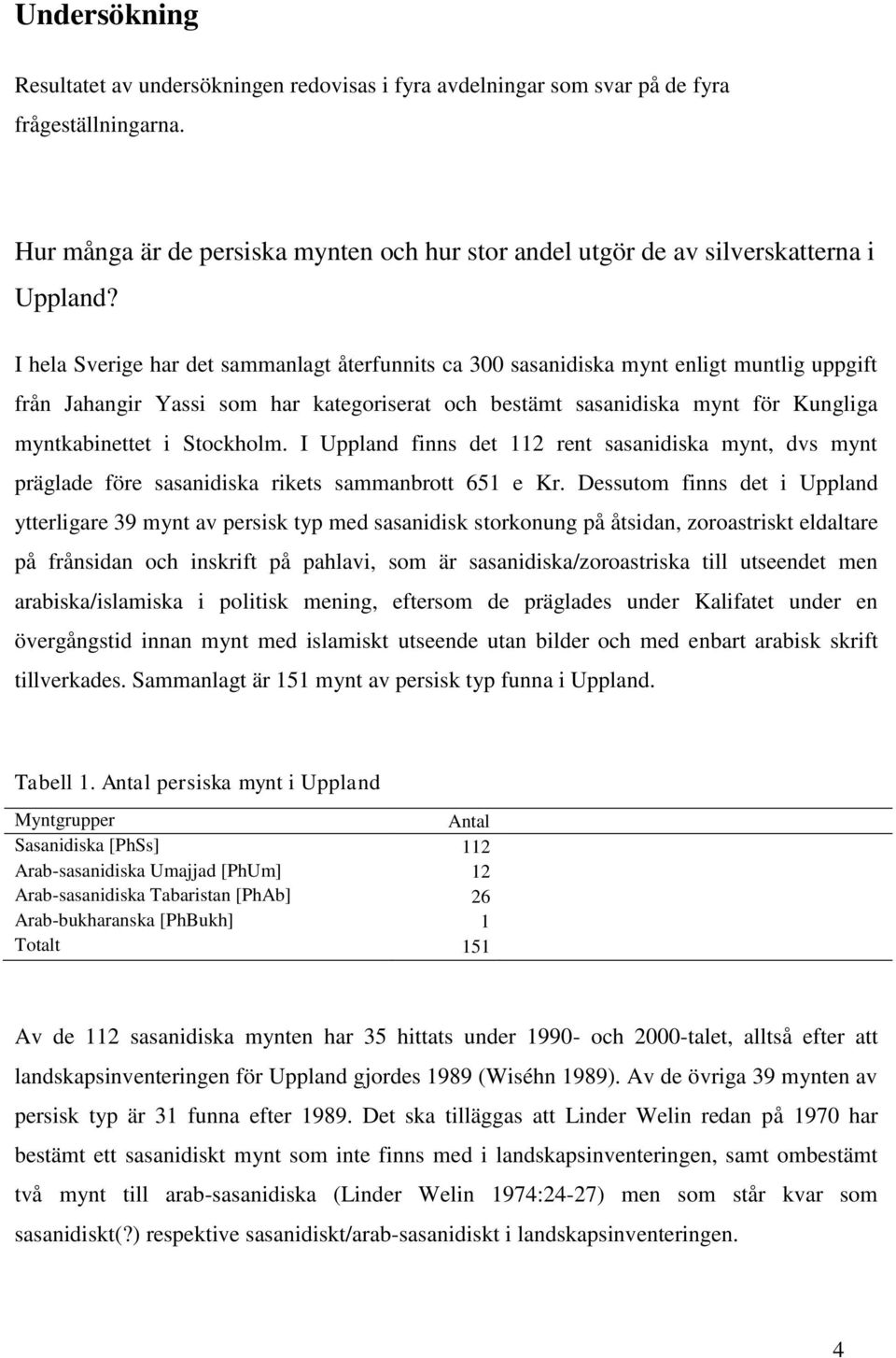 Stockholm. I Uppland finns det 112 rent sasanidiska mynt, dvs mynt präglade före sasanidiska rikets sammanbrott 651 e Kr.