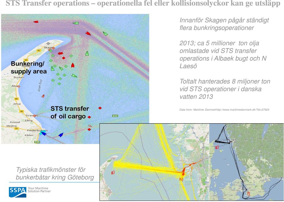Albaek bugt och N Laesö Toltalt hanterades 8 miljoner ton vid STS operationer i danska vatten 2013 STS transfer of oil