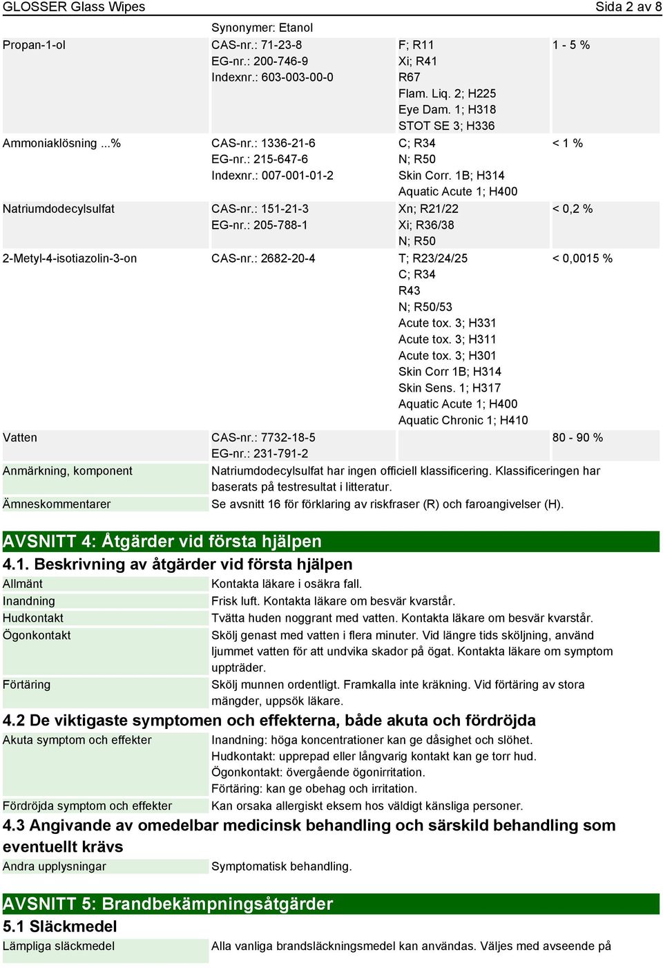 1B; H314 Aquatic Acute 1; H400 Xn; R21/22 Xi; R36/38 N; R50 1-5 % < 1 % < 0,2 % 2-Metyl-4-isotiazolin-3-on CAS-nr.: 2682-20-4 T; R23/24/25 < 0,0015 % C; R34 R43 N; R50/53 Acute tox. 3; H331 Acute tox.