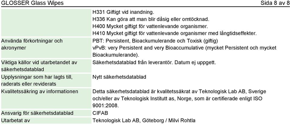 H410 Mycket giftigt för vattenlevande organismer med långtidseffekter.