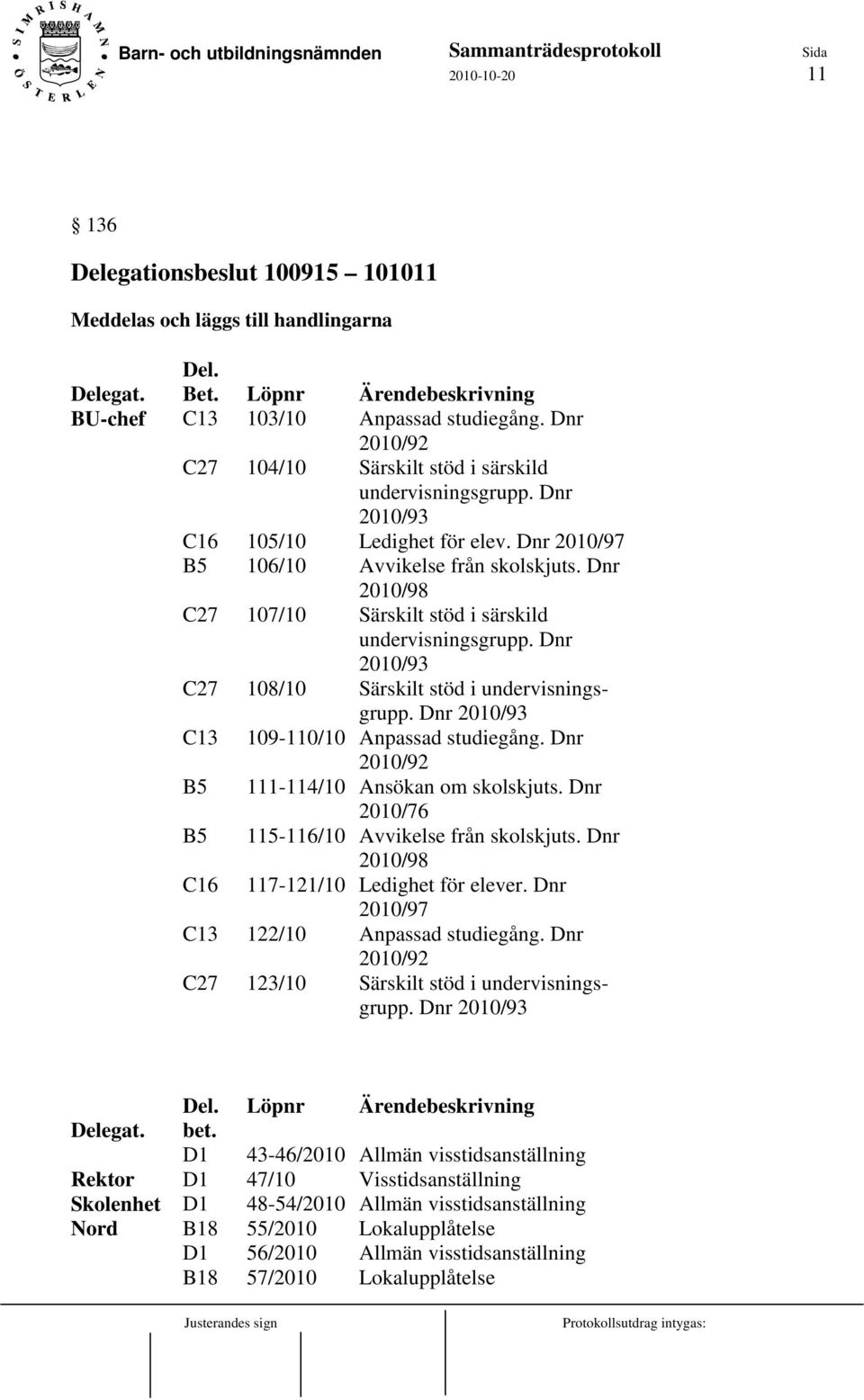 Dnr 2010/92 Särskilt stöd i särskild undervisningsgrupp. Dnr 2010/93 Ledighet för elev. Dnr 2010/97 Avvikelse från skolskjuts. Dnr 2010/98 Särskilt stöd i särskild undervisningsgrupp.