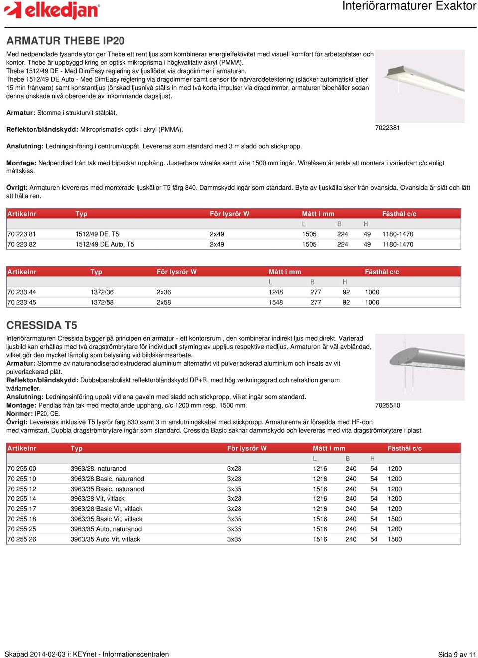 Thebe 1512/49 DE Auto - Med DimEasy reglering via dragdimmer samt sensor för närvarodetektering (släcker automatiskt efter 15 min frånvaro) samt konstantljus (önskad ljusnivå ställs in med två korta