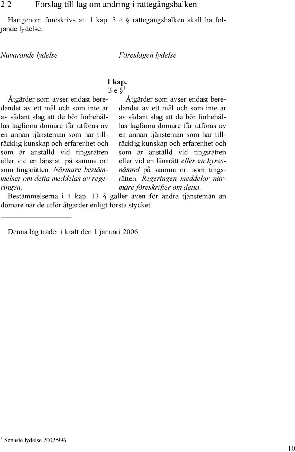 tillräcklig kunskap och erfarenhet och som är anställd vid tingsrätten eller vid en länsrätt på samma ort som tingsrätten. Närmare bestämmelser om detta meddelas av regeringen. 1 kap.