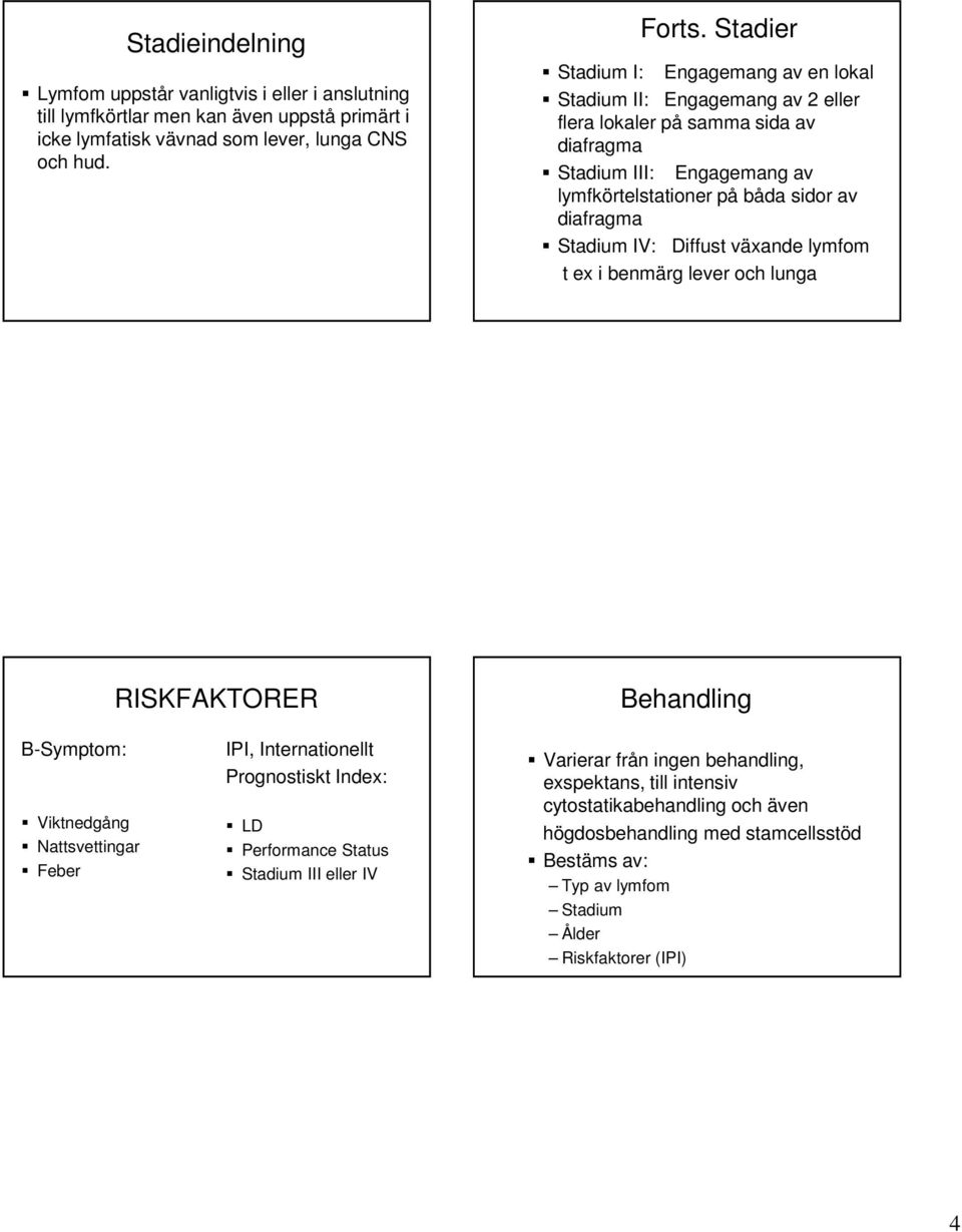 Stadium IV: Diffust växande lymfom t ex i benmärg lever och lunga RISKFAKTORER Behandling B-Symptom: Viktnedgång Nattsvettingar Feber IPI, Internationellt Prognostiskt Index: LD Performance