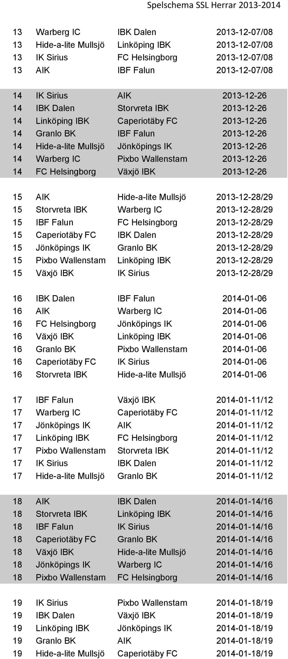 14 FC Helsingborg Växjö IBK 2013-12-26 15 AIK Hide-a-lite Mullsjö 2013-12-28/29 15 Storvreta IBK Warberg IC 2013-12-28/29 15 IBF Falun FC Helsingborg 2013-12-28/29 15 Caperiotäby FC IBK Dalen