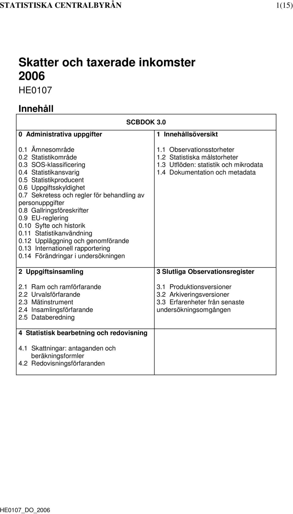 11 Statistikanvändning 0.12 Uppläggning och genomförande 0.13 Internationell rapportering 0.14 Förändringar i undersökningen 2 Uppgiftsinsamling 2.1 Ram och ramförfarande 2.2 Urvalsförfarande 2.