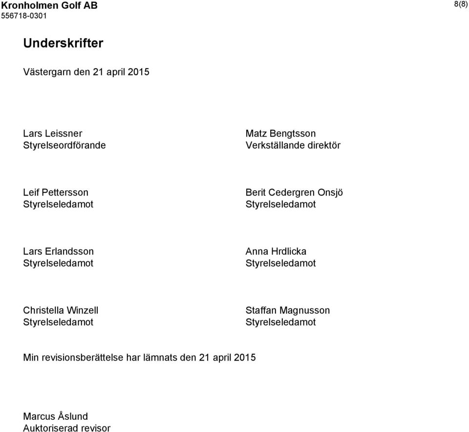 Cedergren Onsjö Lars Erlandsson Anna Hrdlicka Christella Winzell Staffan Magnusson