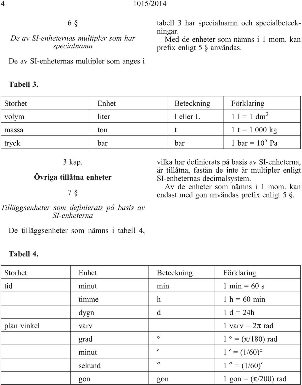 Övriga tillåtna enheter 7 Tilläggsenheter som definierats på basis av SI-enheterna vilka har definierats på basis av SI-enheterna, är tillåtna, fastän de inte är multipler enligt SI-enheternas