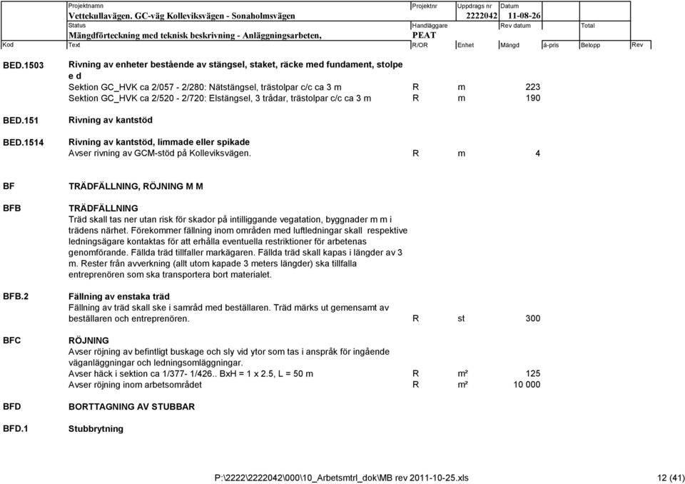 Elstängsel, 3 trådar, trästolpar c/c ca 3 m R m 190 Rivning av kantstöd Rivning av kantstöd, limmade eller spikade Avser rivning av GCM-stöd på Kolleviksvägen. R m 4 BF BFB BFB.2 BFC BFD BFD.