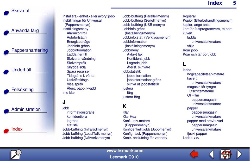 kvadd Inte klar J jobb informationsgräns konfidentiella lagrade statistik Jobb-buffring (Infrarödmenyn) Jobb-buffring (LocalTalk-menyn) Jobb-buffring (Nätverksmenyn) Jobb-buffring (Parallellmenyn)