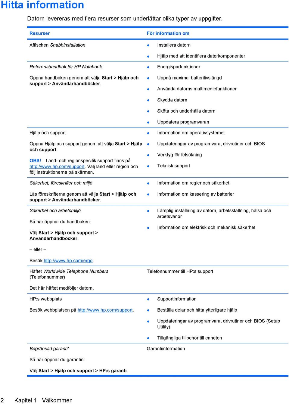 Hjälp och support Öppna Hjälp och support genom att välja Start > Hjälp och support. OBS! Land- och regionspecifik support finns på http://www.hp.com/support.