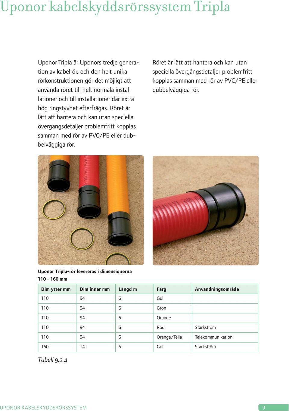 Röret är lätt att hantera och kan utan speciella övergångsdetaljer problemfritt kopplas samman med rör av PVC/PE eller dubbelväggiga rör.